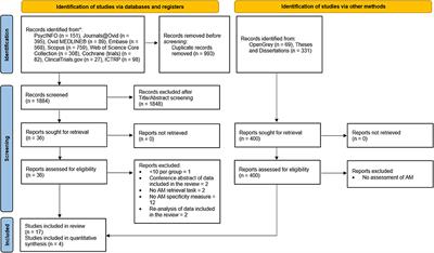 A systematic review of the pharmacological modulation of autobiographical memory specificity